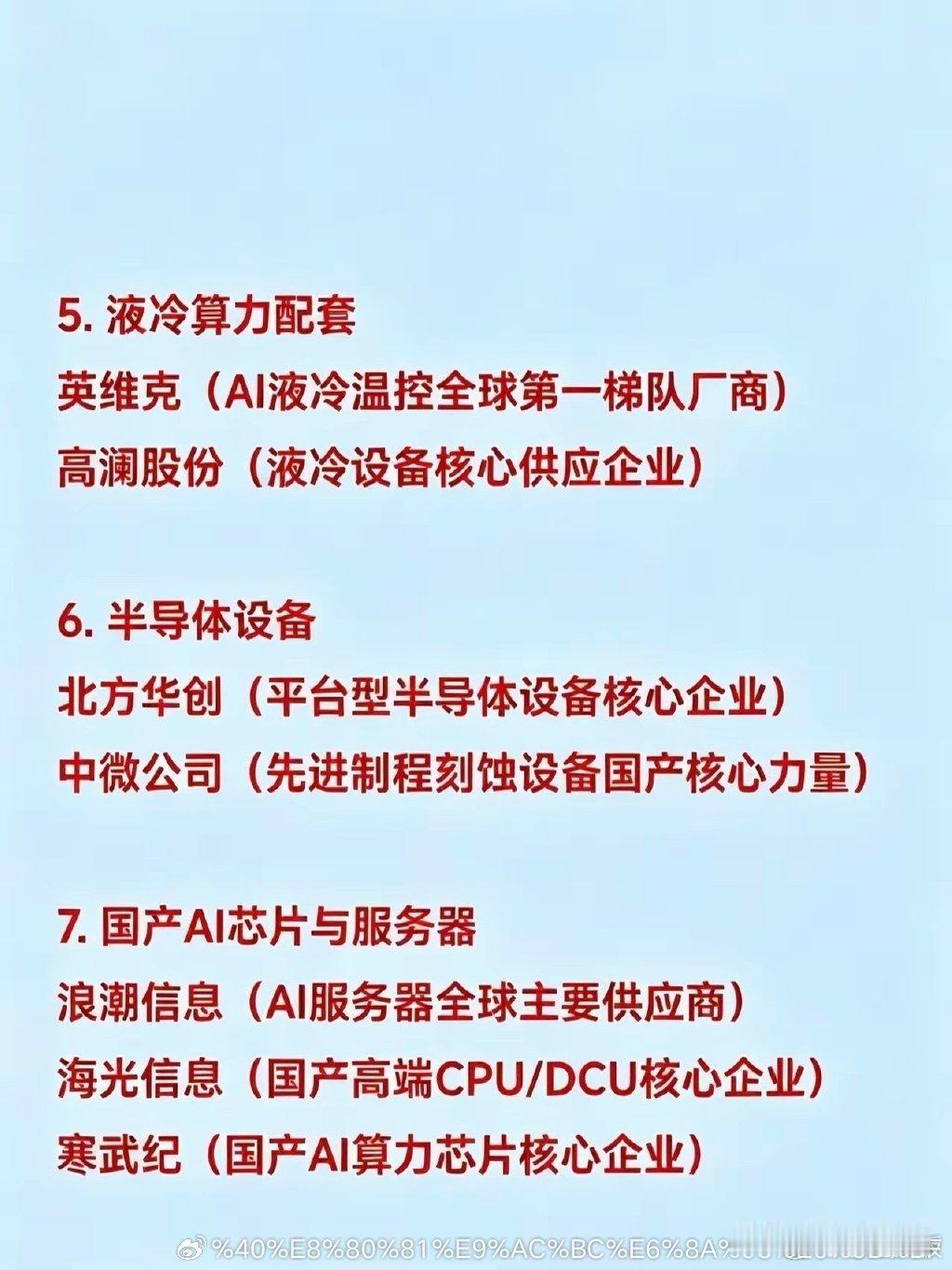7月5日，本周二十大热点科技及其完整版龙头企业汇总1. 存储芯片江波龙（企业级S