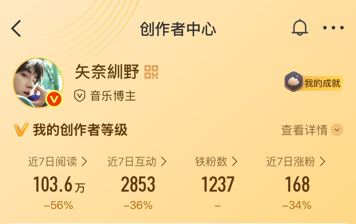 掉铁了路过dd 