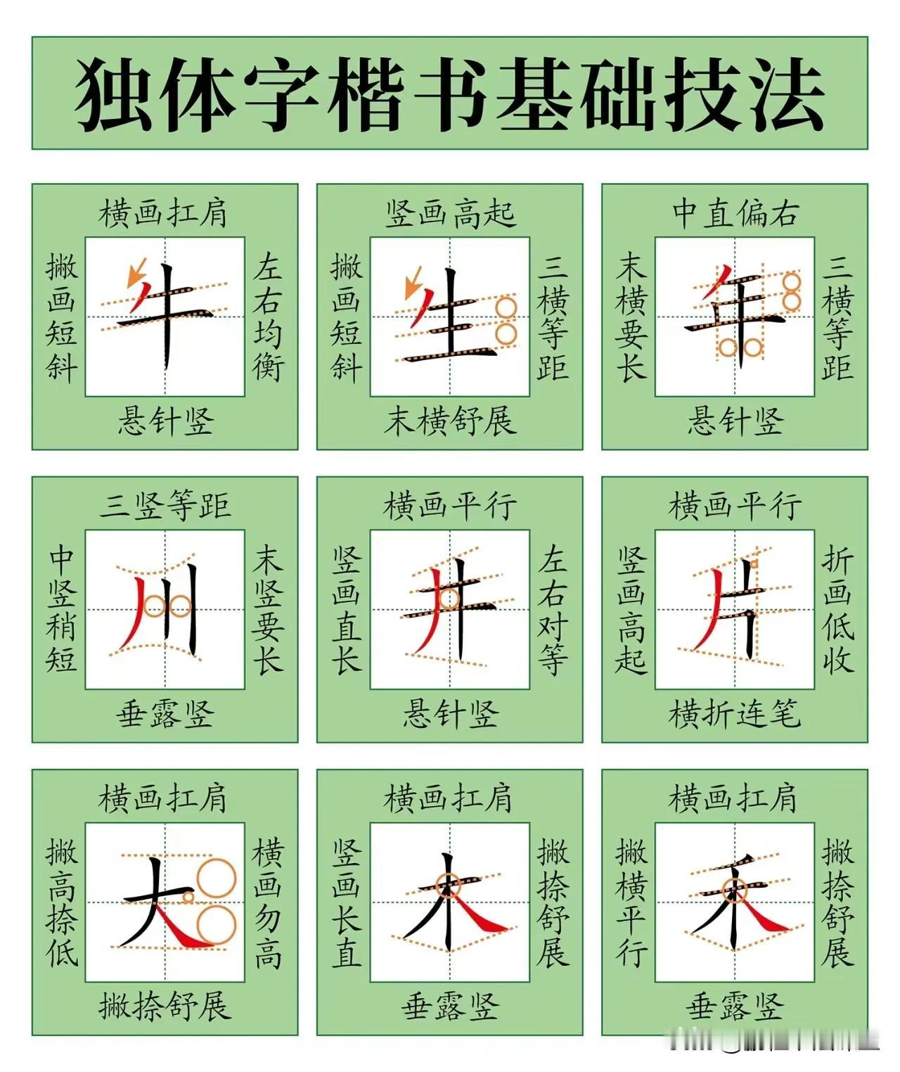 独体字楷书基础技法（三），建议收藏起来

墨点【楷书大通关】荆霄鹏正楷字帖控笔训