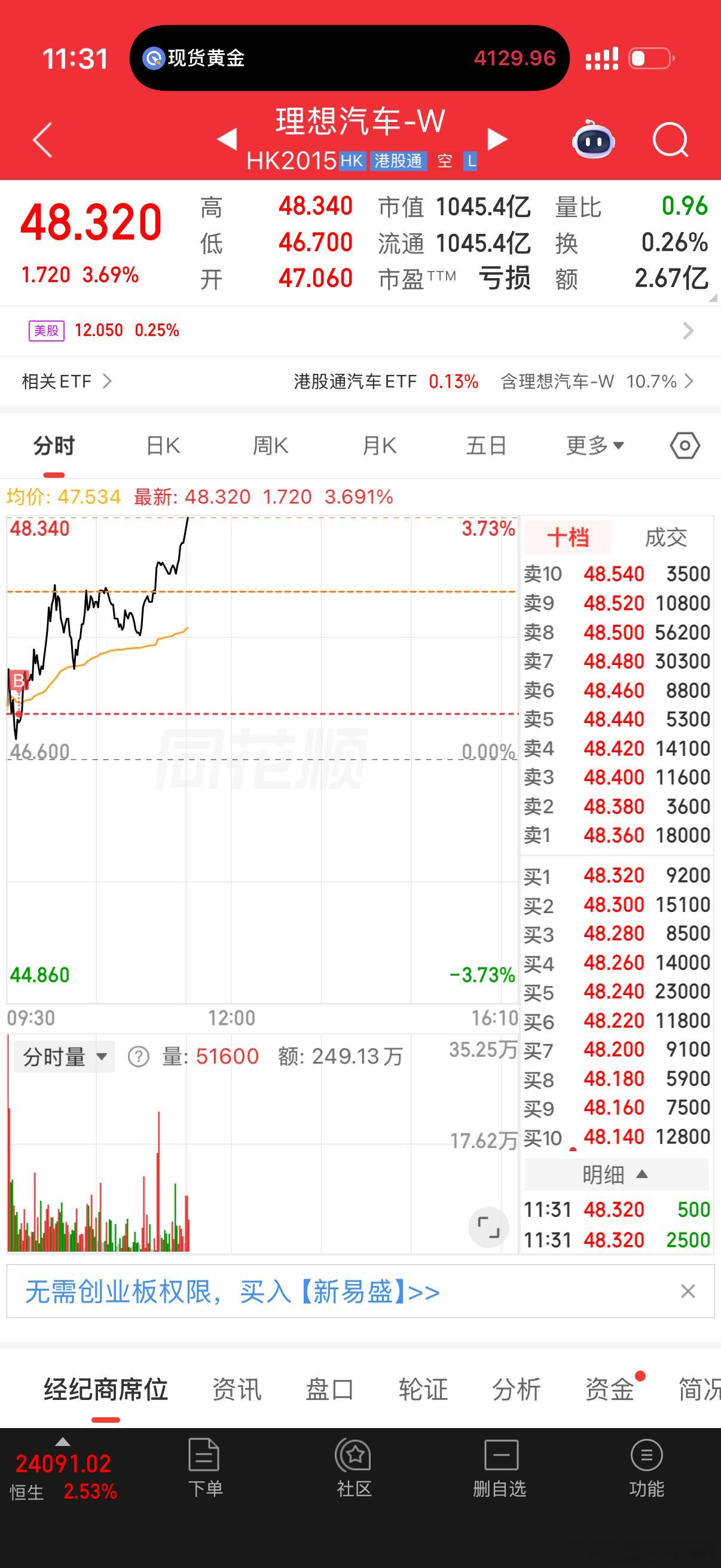 昨天就知道嘲讽我 为梦想窒息 