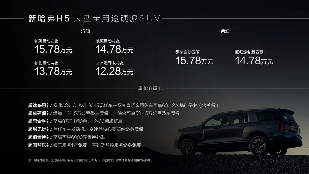 【新哈弗H5上市12.28万元起】8月21日，新哈弗H5正式上市，新车推出汽油、