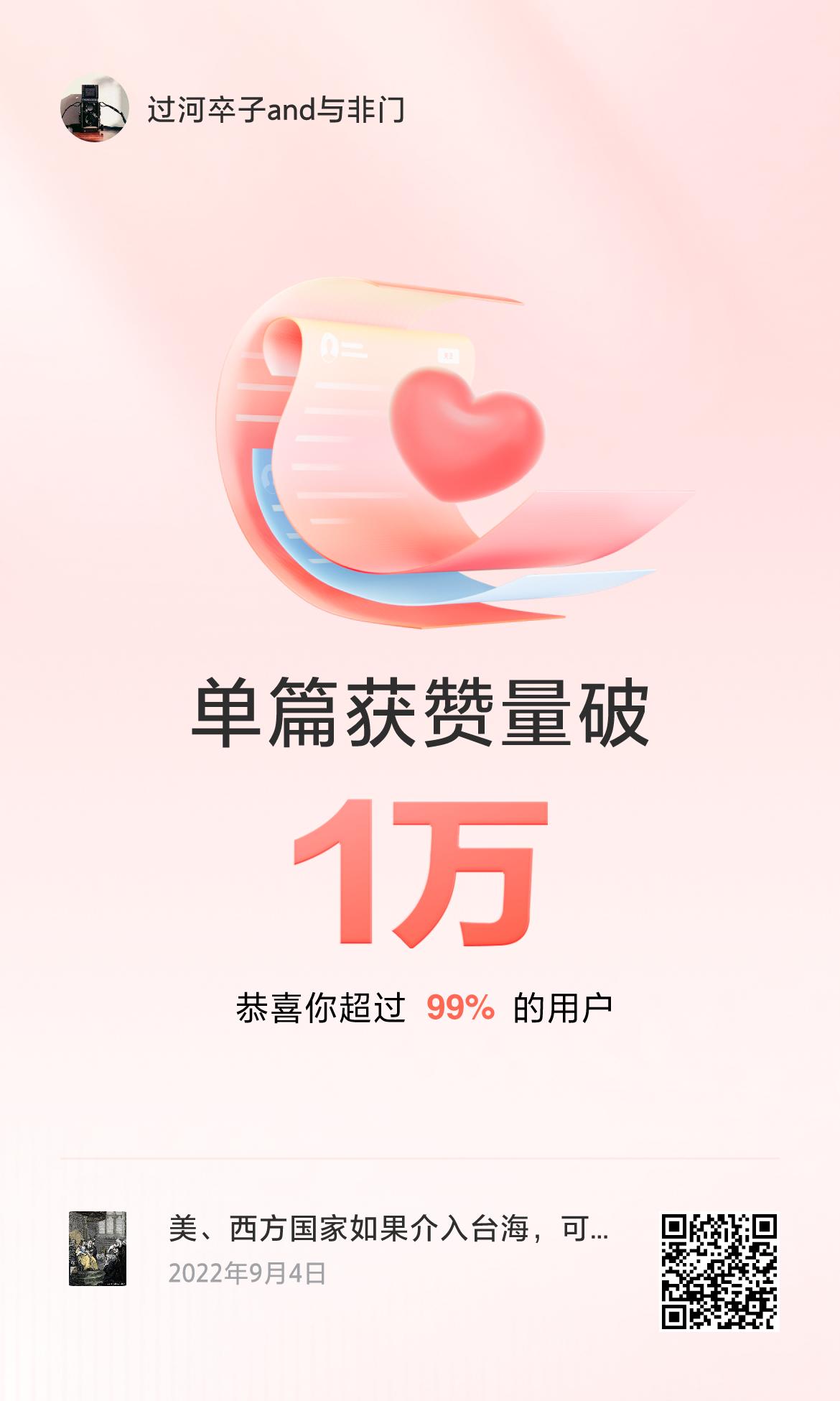 🔥我创作的单篇内容获得超过1万赞了！