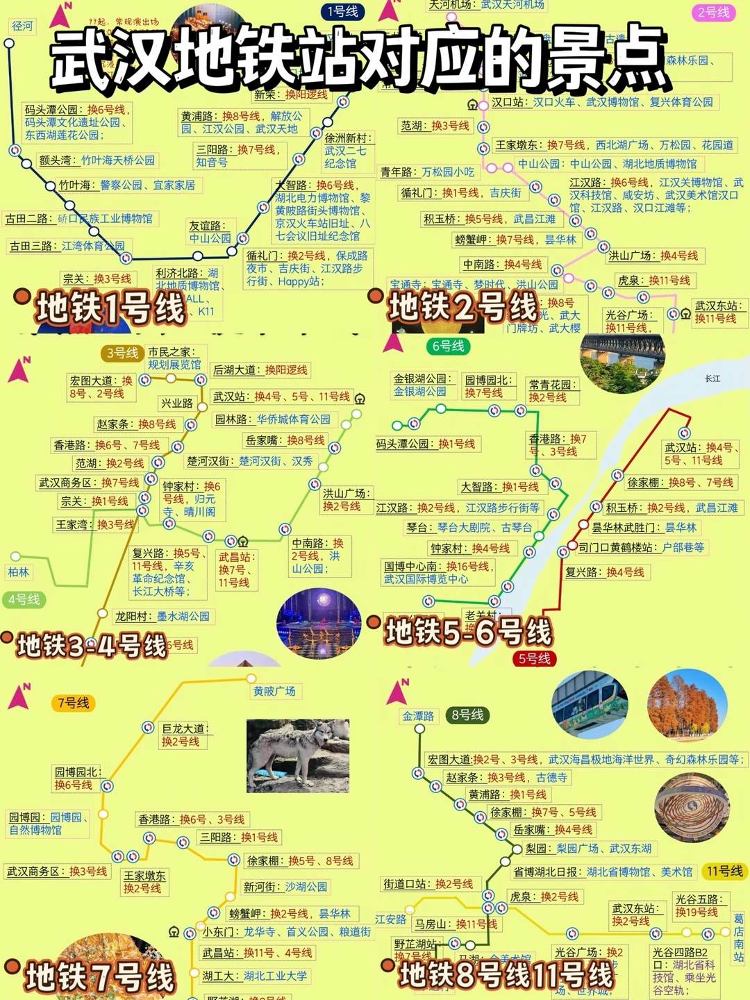 终于把武汉地铁站对应的景点说整理清楚了