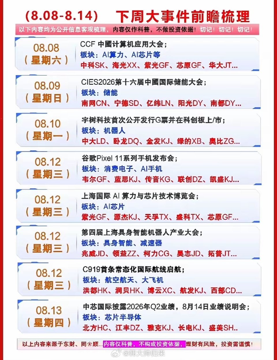 8月8日下周大事件前瞻梳理，别错过！8月8日下周有不少大事件值得关注。体育迷可留