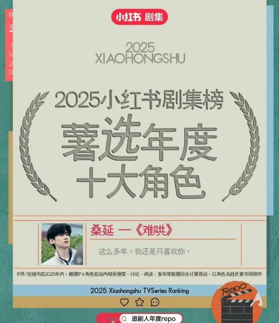 白敬亭的现偶还是太权威了！难哄和桑延拿下📕年度热门剧集和年度十大角色