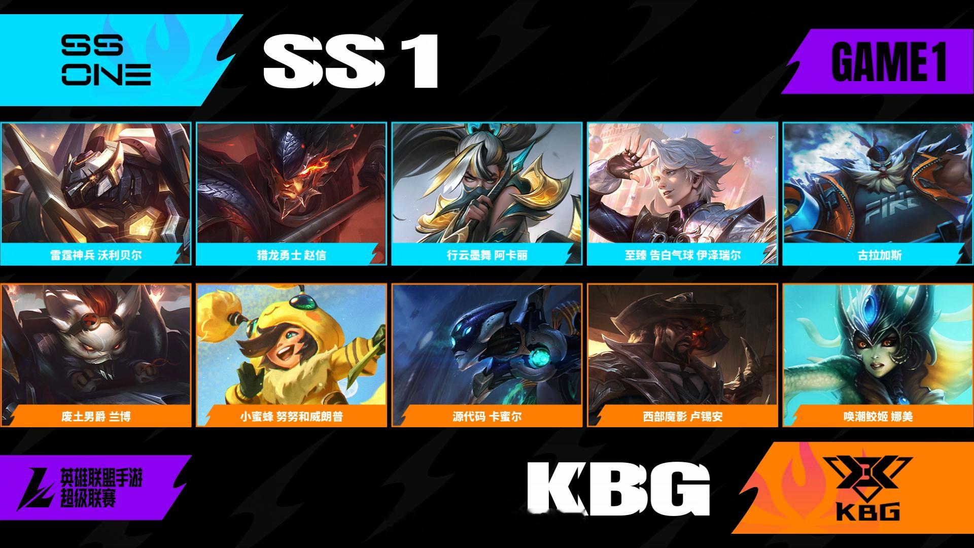 SS1对阵KBG第一场BP2026WRL夏季赛英雄联盟手游赛事英雄联盟手游超级联