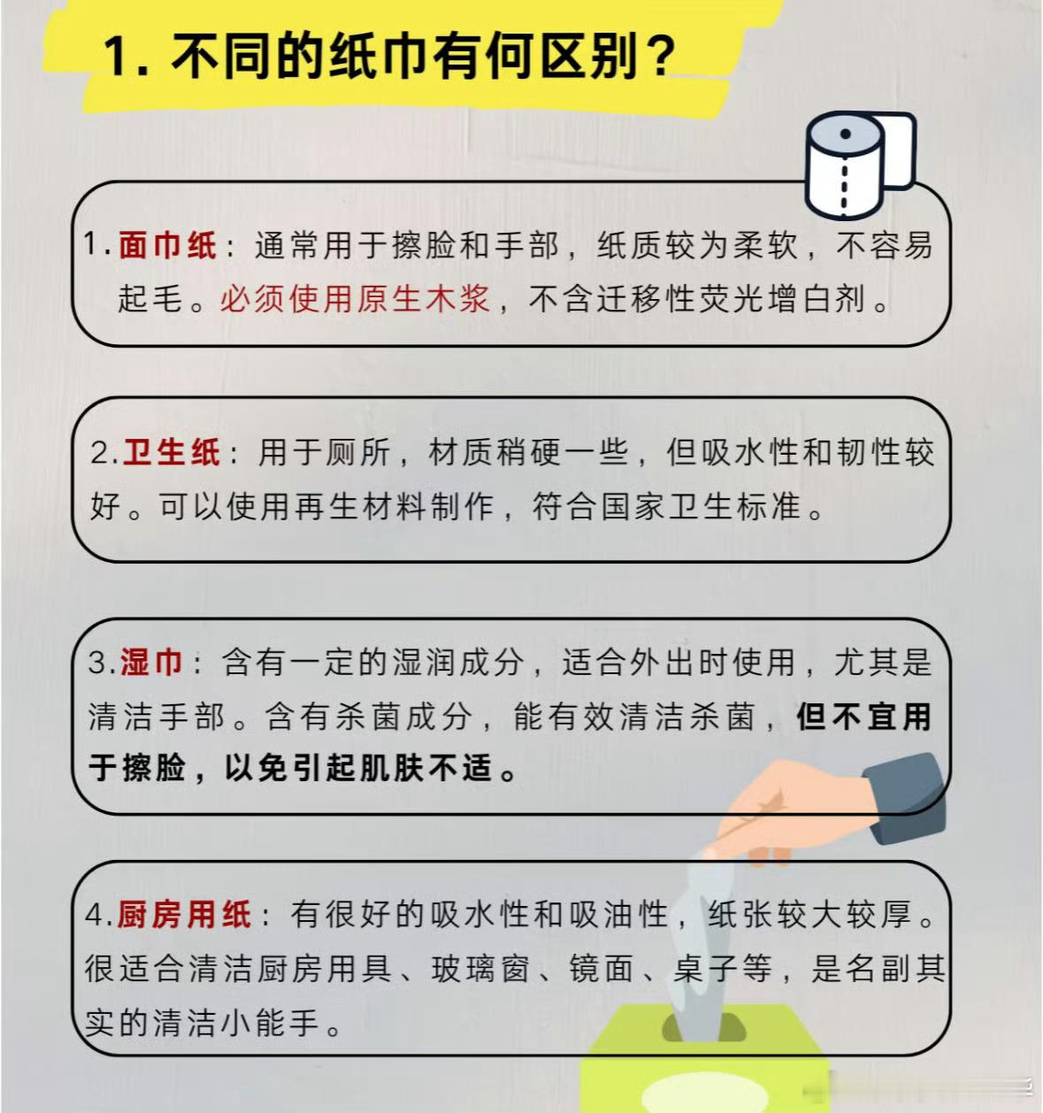 纸巾分类是生活质量提高的证据之一 一张柔软的纸巾，一抹淡雅的印花，都在诉说对生活