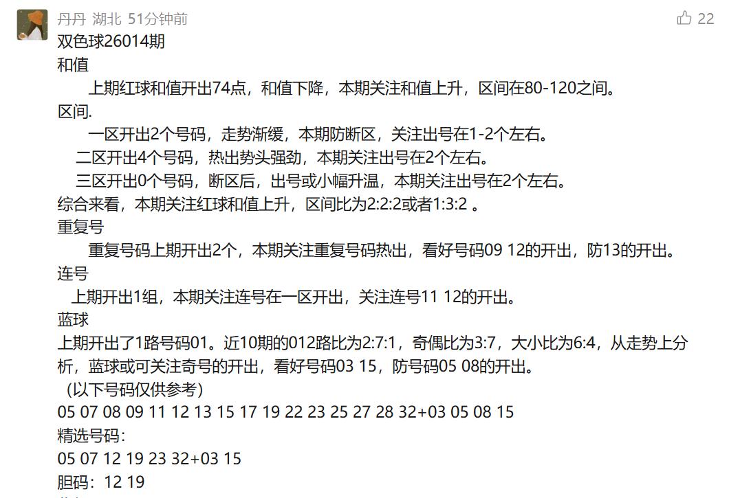 辛丹丹来啦！今晚丹丹4码定蓝：03 05 08 15，前三个号都围绕近期热出的小