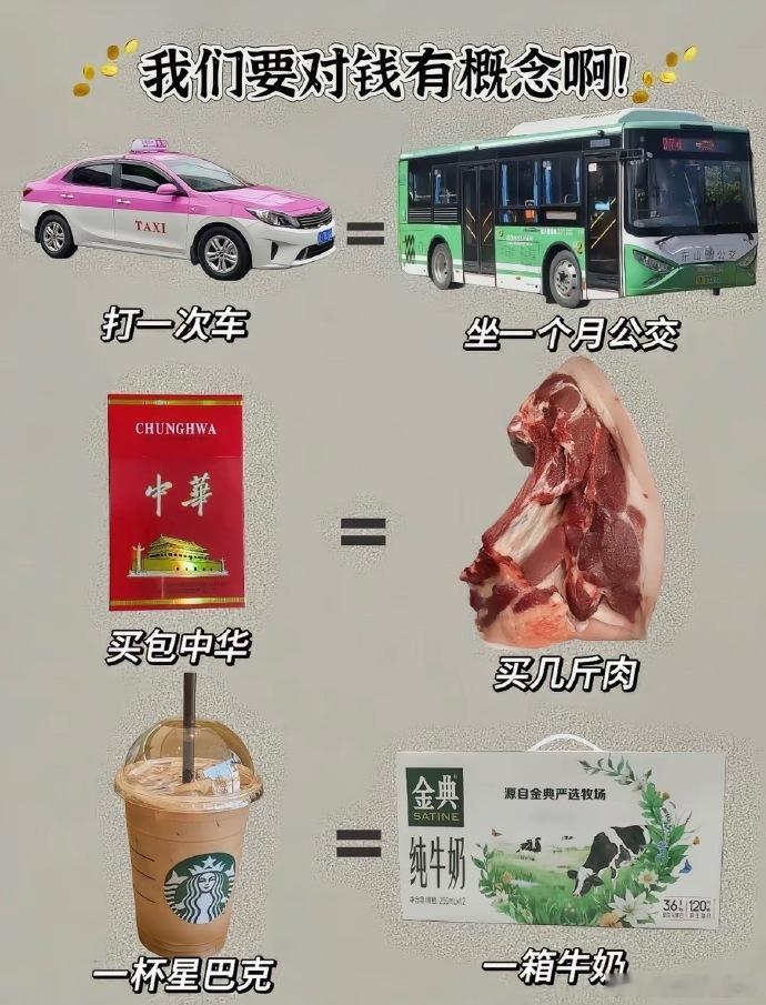 建议大家对钱要有概念这是真的啊…大家一定对钱要有概念，上学的时候不觉得钱不够用，