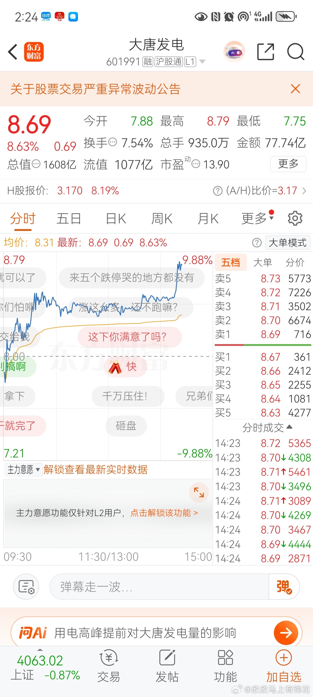 大唐发电$大唐发电 sh601991$ 大唐发电，少吃了4斤肉！那就吃清淡点吧