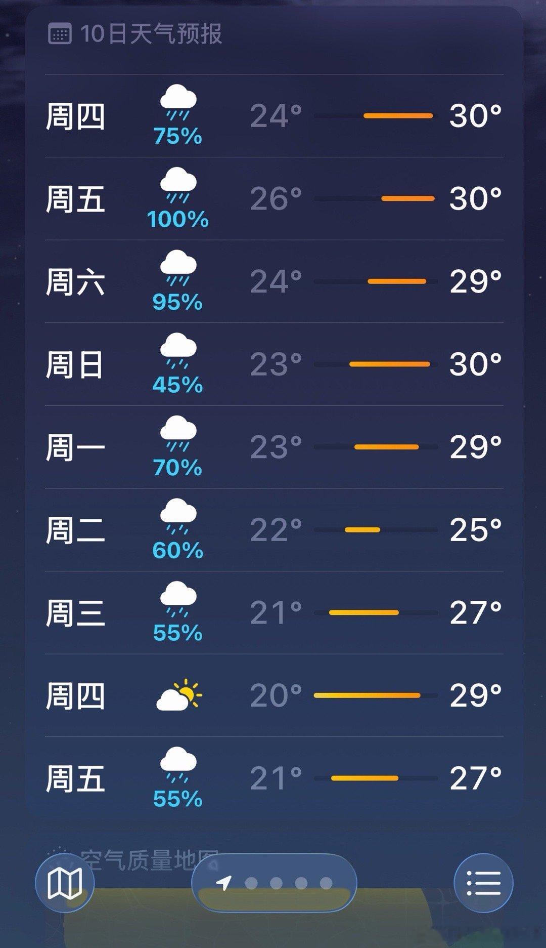 还要下一个礼拜的雨 