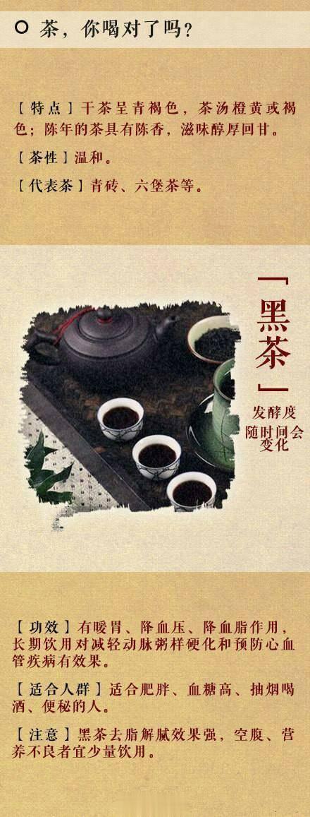 不同的人群更适合喝哪种茶，最实用的喝茶贴士送给您。 ​​​