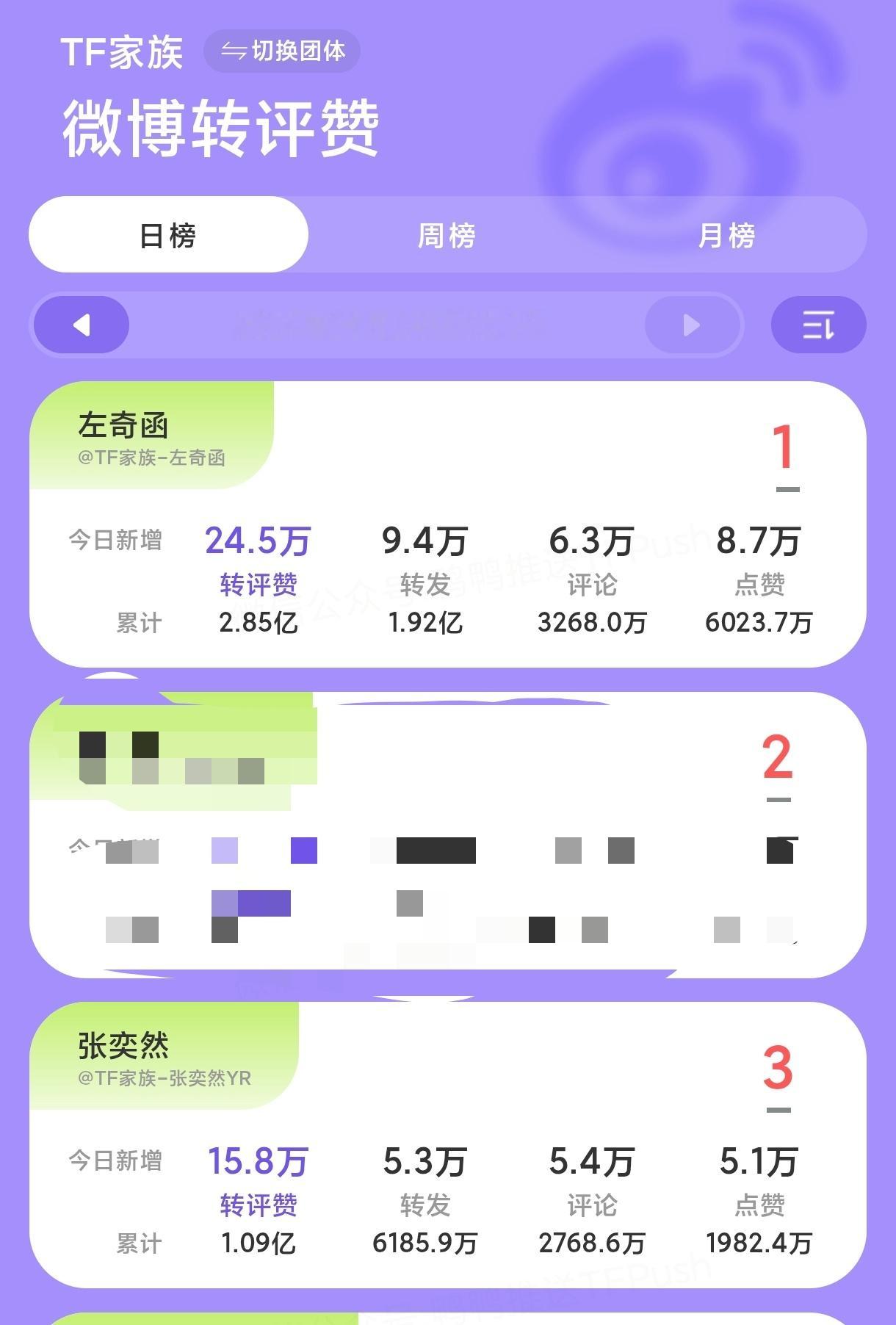 如果天天都是第一那该有多好