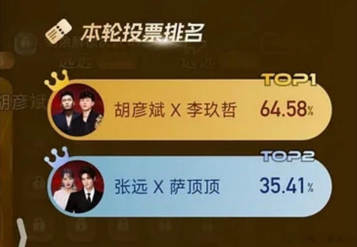 胡彦斌赢了张远投票结果公布，胡彦斌李玖哲拿下本轮胜利。胡彦斌的编曲能力搭配李玖哲