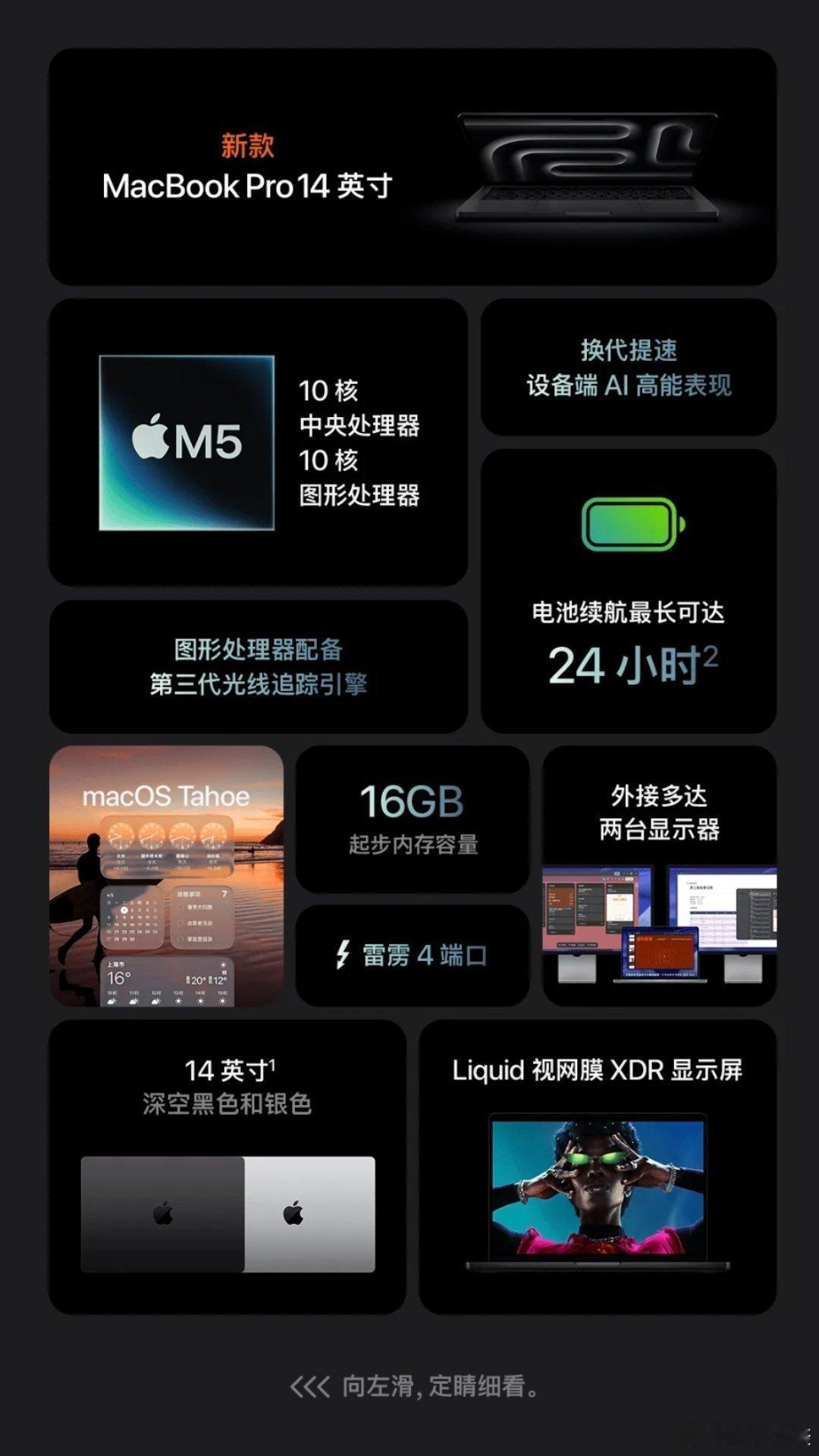 苹果上新三款M5芯片产品：-MacBook Pro14英寸 M5芯片，12999