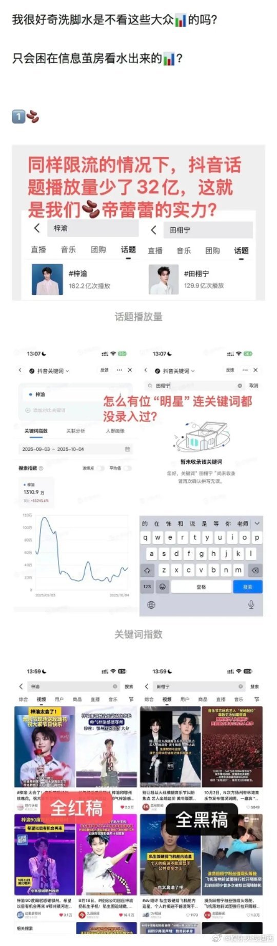 猜田栩宁 粉丝想看，20万超莱克有多氵？从杂志人头💰到直播人头被都不如梓渝，差