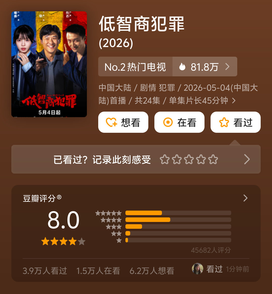 最近四部剧开分：《低智商犯罪》8.0《黑夜告白》7.0《爱情没有神话》6.9《佳