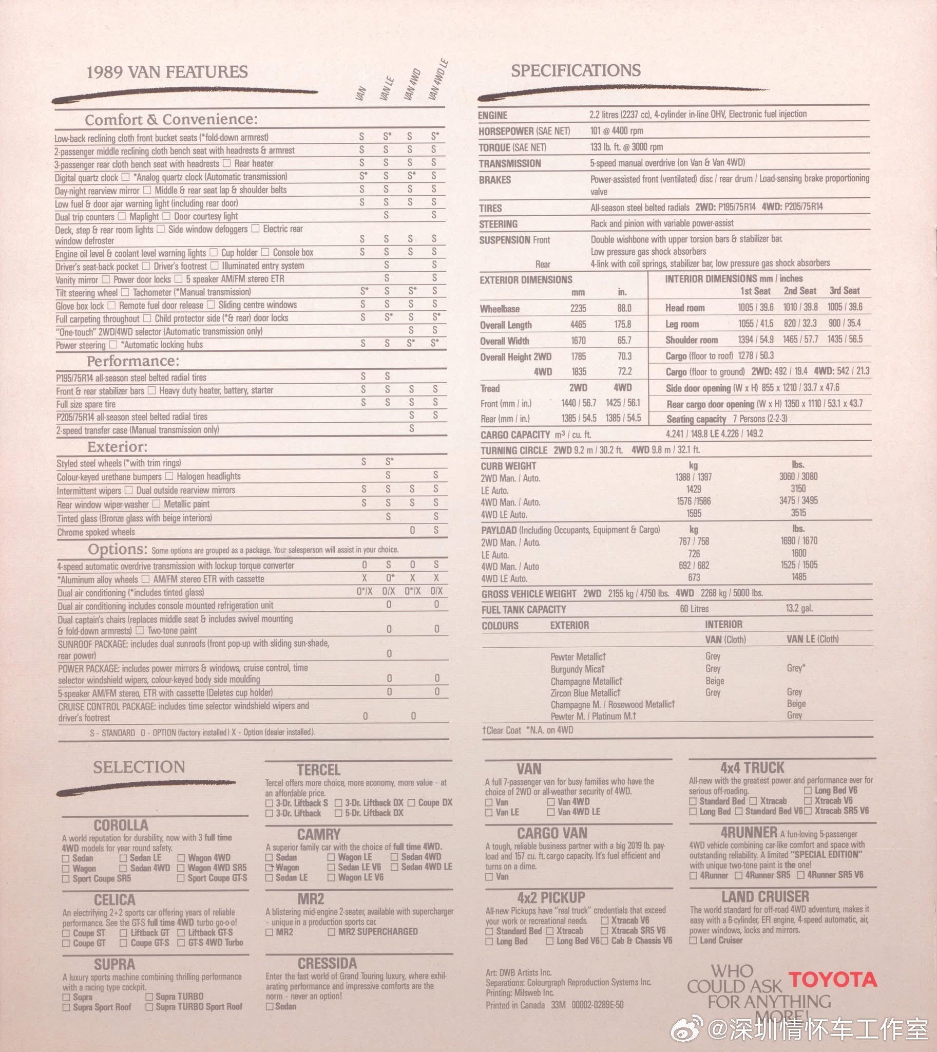 1989款丰田Van是在北美市场的官方命名，属于3门紧凑型MPV/厢式车，生产周