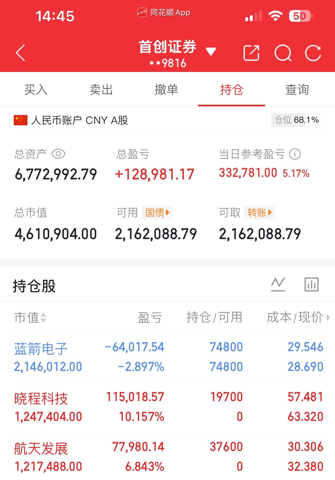 2月3号实战记录公布！$蓝箭电子 sz301348$ $晓程科技 sz30013