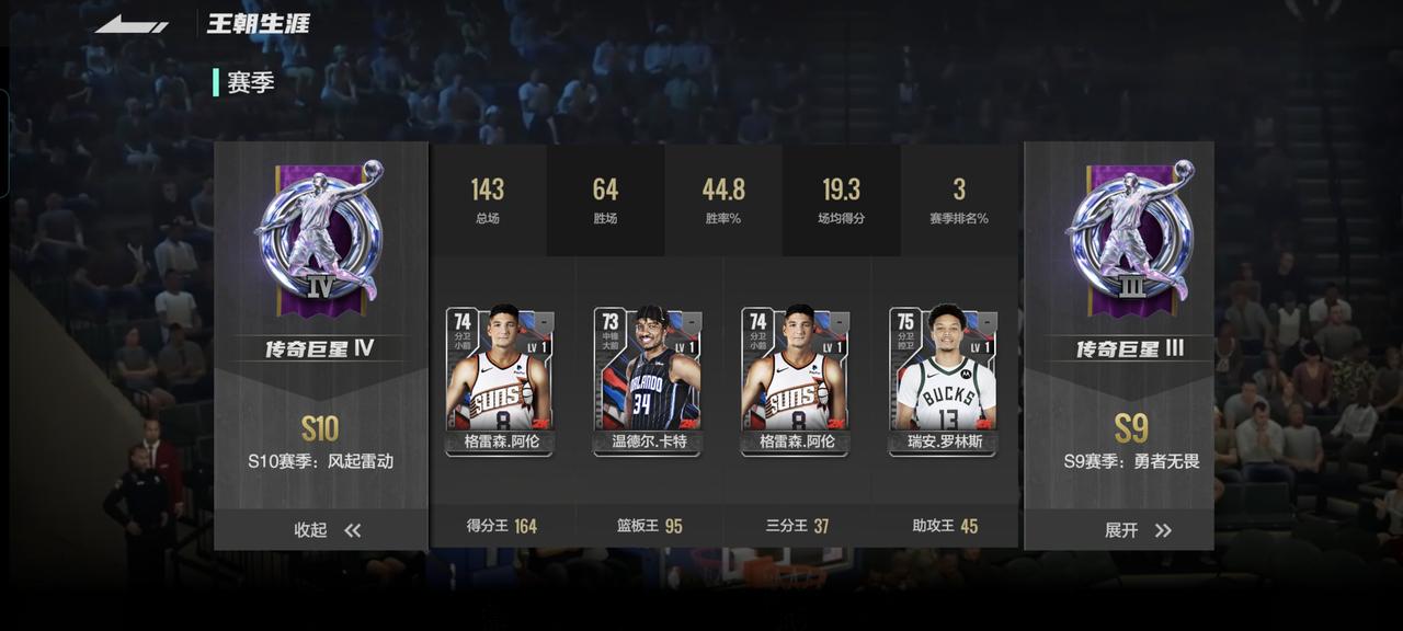 记录一下里程碑：腾讯NBA手游上传奇巨星段位，全服排名前3%，豪取7连胜 ，独孤