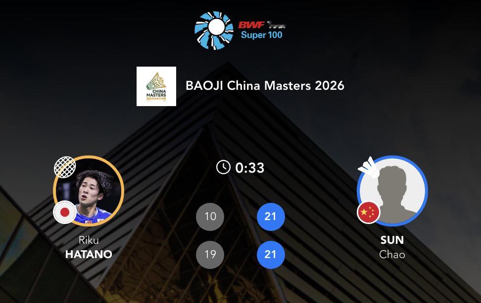 孙超🇨🇳 21-10、21-19 🇯🇵秦野陆决赛：孙超🇨🇳 vs ?