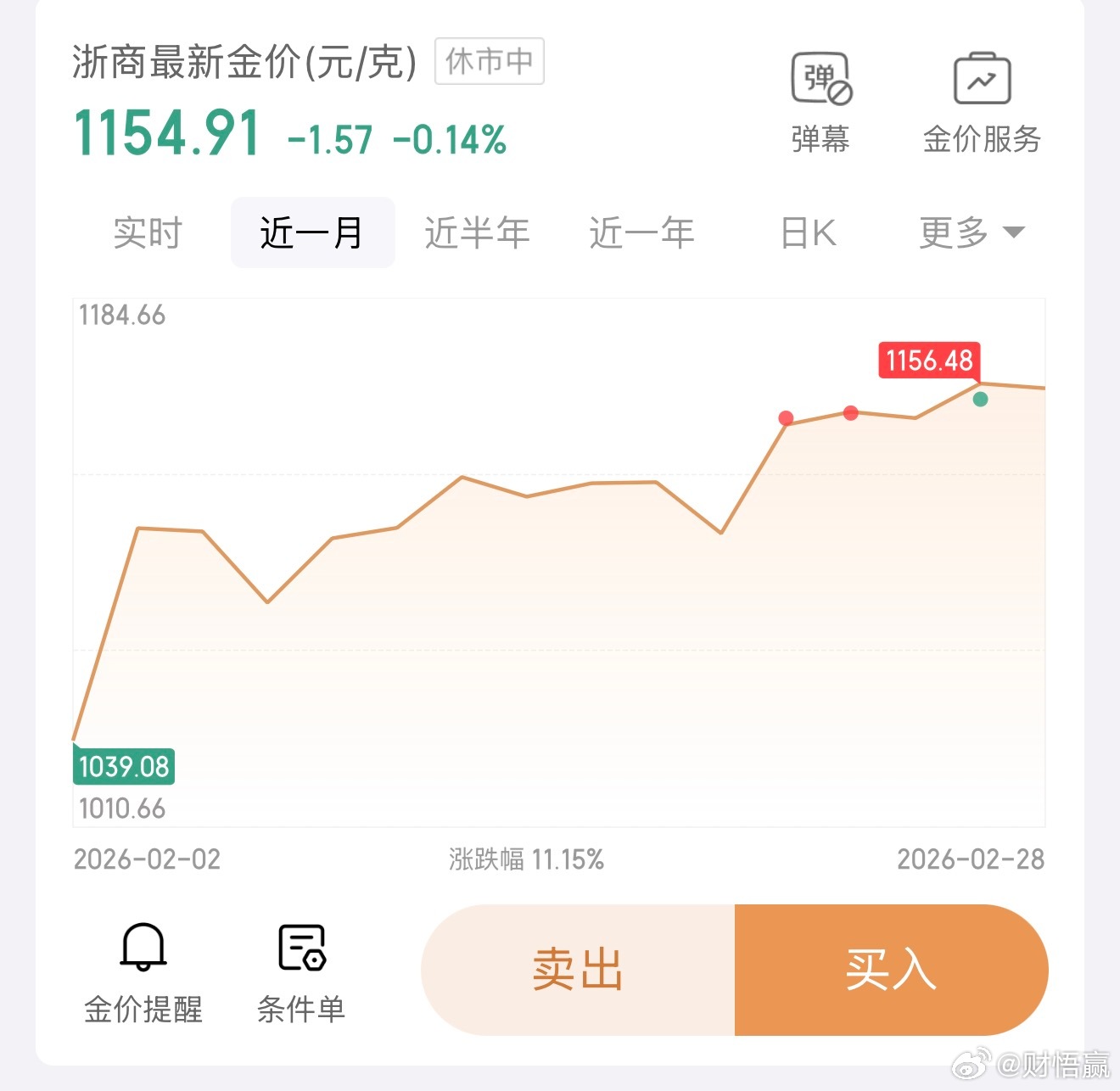 就是赚点小钱黄金白银又涨爆了