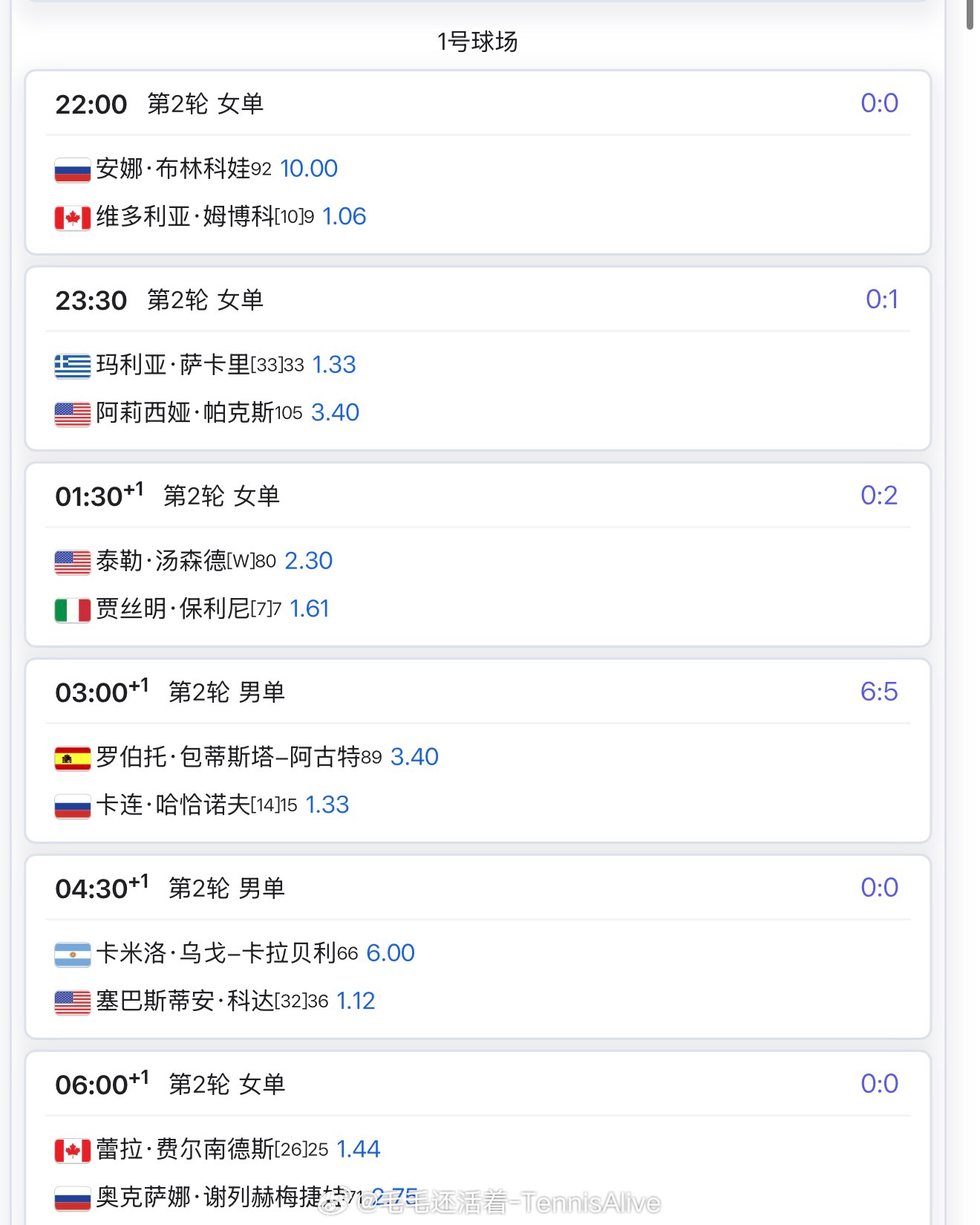 【3.20日比赛赛程+直播赛程】众星出战0:00吴易昺vs迪亚洛（5号）4:00