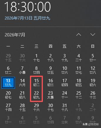 市场无厘头的恐慌暴跌，这是今年单日跌幅第二的存在。但在盘后就出现了利好，本来7月