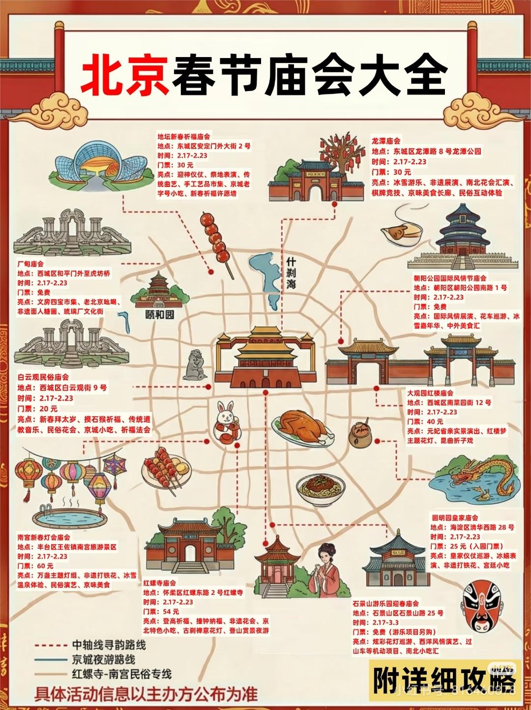 2026年北京春节期间逛逛庙会