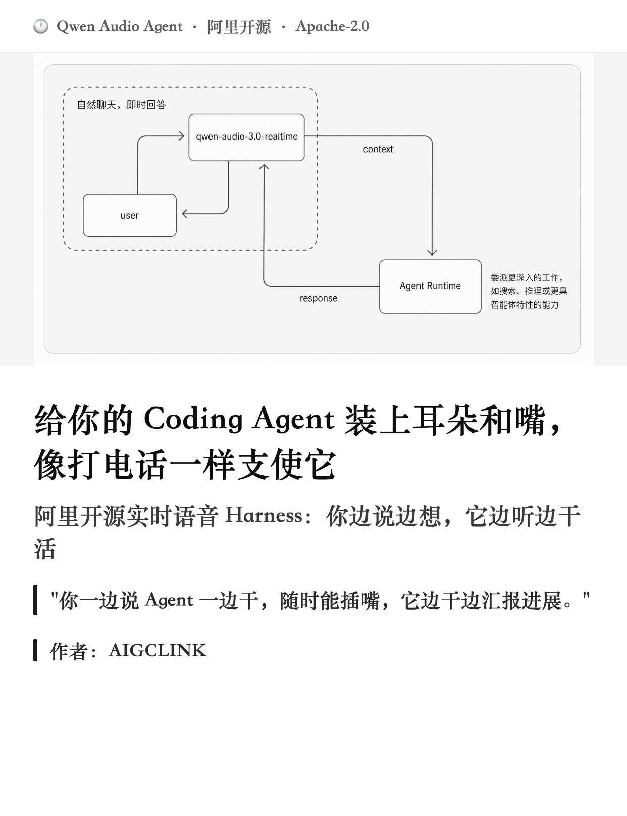 你边说它边干：阿里开源实时语音Agent
阿里最新开源了一个实时语音 Harne