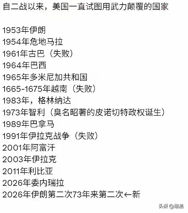 美国佬是强盗！极度虚伪，不值得相信！
二战之后，美国用武力颠覆的国家大名单！