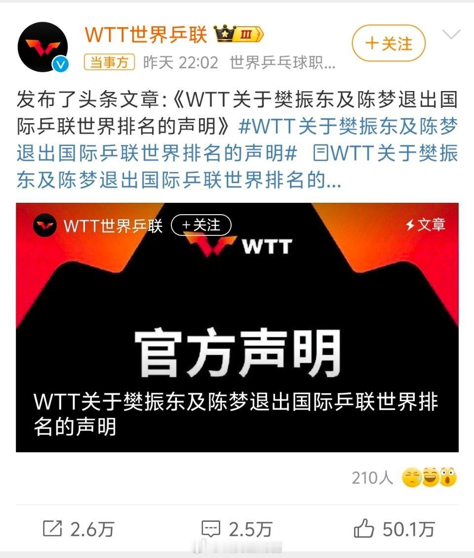 樊振东回应WTT声明 WTT就是在狡辩～说不参赛就罚款这个规定说是早就有了，可樊