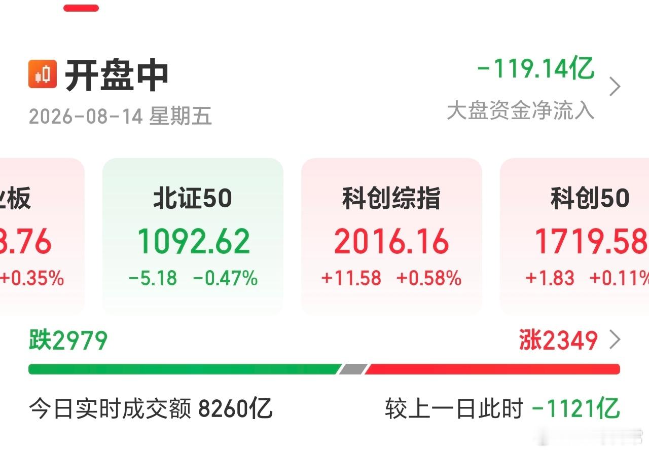 爱我的人你不要离开我我的情人我无法忘记你我最爱的女人请你抱紧我爱你是我一生最快乐