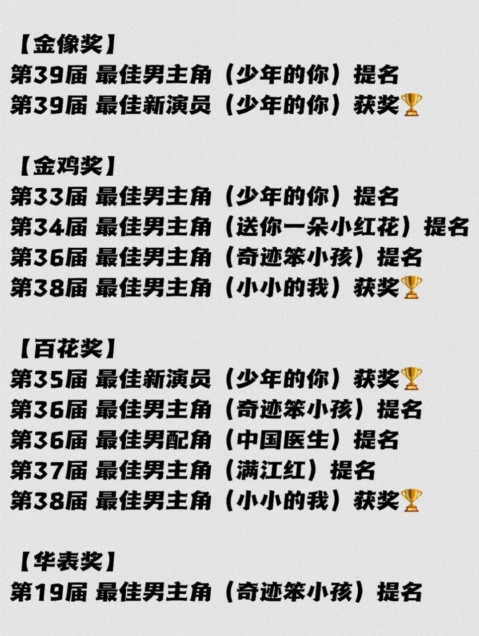 易烊千玺的四指的是金鸡百花戛纳奥斯卡易烊千玺被彩带吓到了 ｜易烊千玺百花奖最佳男