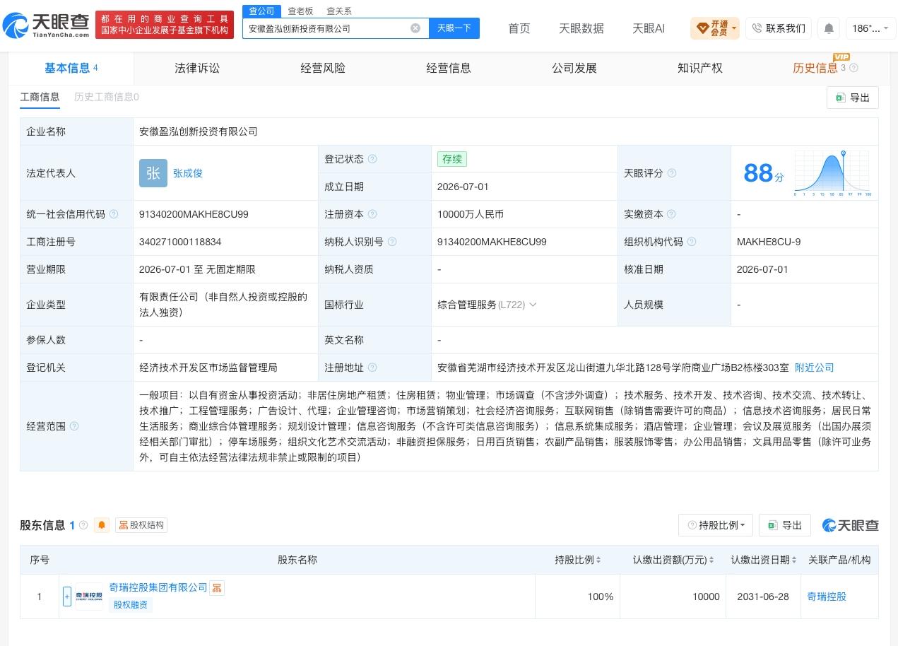 奇瑞控股在安徽成立新公司 注册资本1亿

天眼查App显示，7月1日，安徽盈泓创