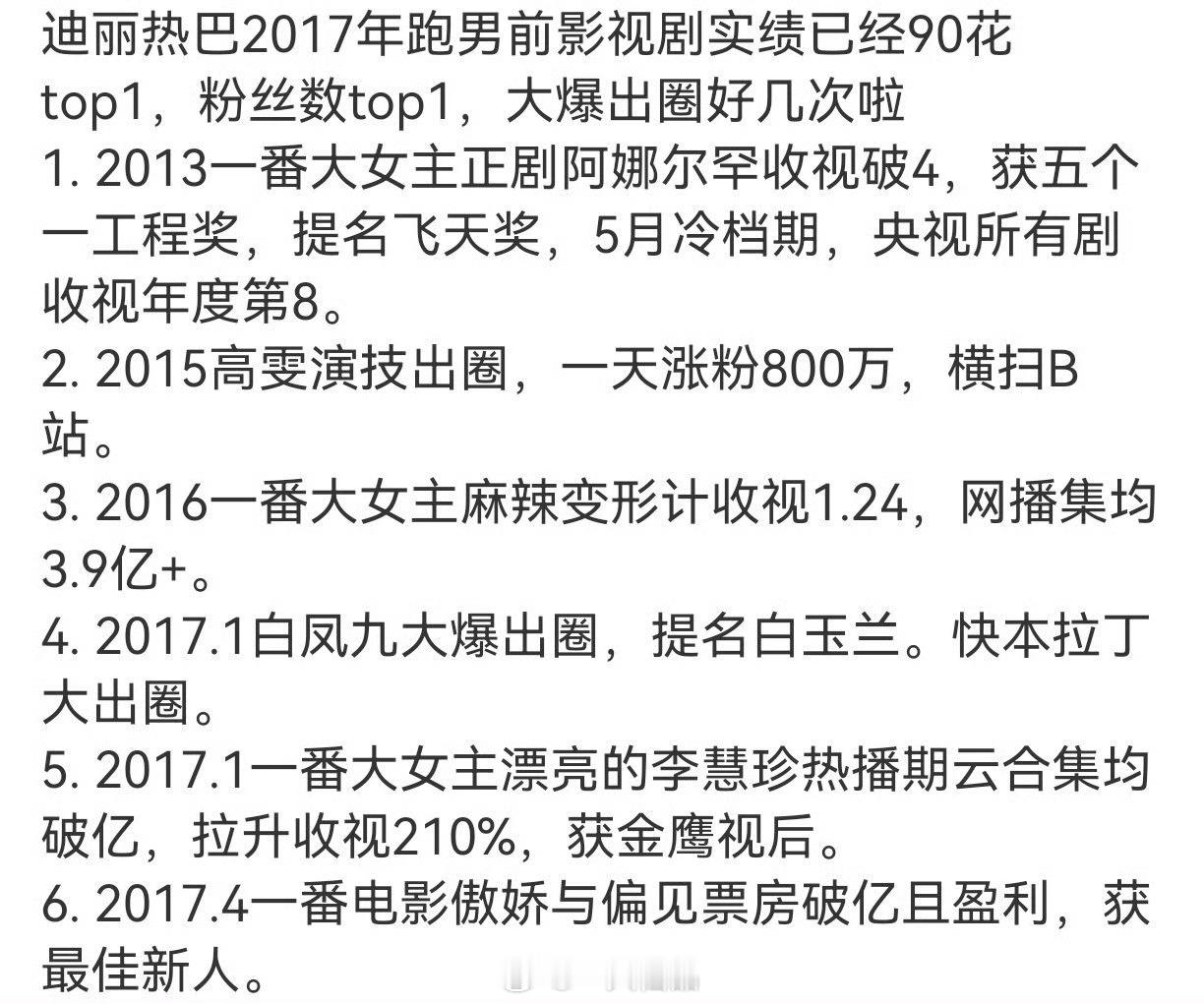 迪丽热巴17年跑男前影视剧实绩在90花就是top1，现在依旧是top1。热巴牛比