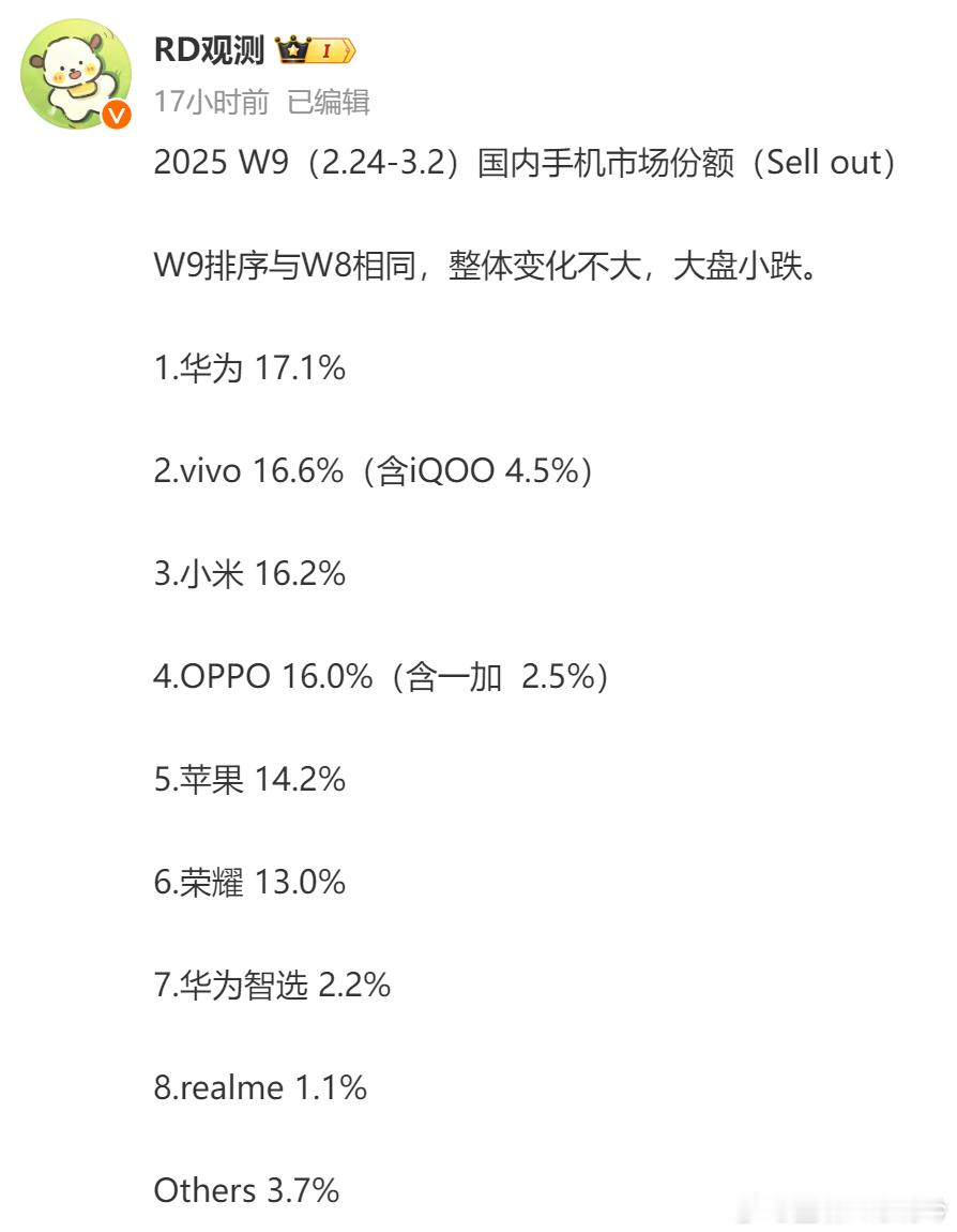 2025第9周（2.24-3.2）国内手机市场份额：这周的榜单，整体排序相比第7