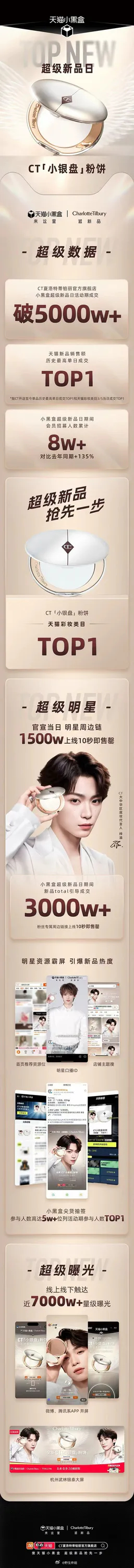 梓渝天猫官方战报来袭  限量10秒售罄1500万 