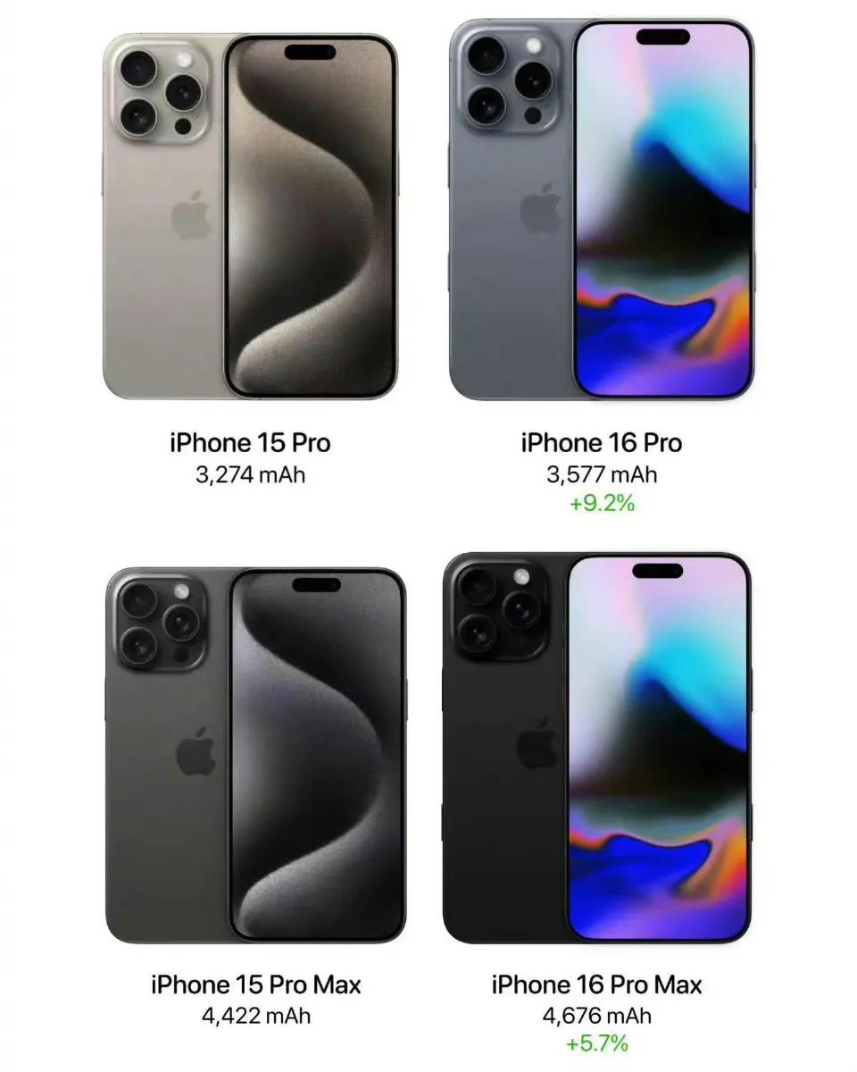 iPhone 16 Pro 和 iPhone 16 Pro Max 电池容量增加