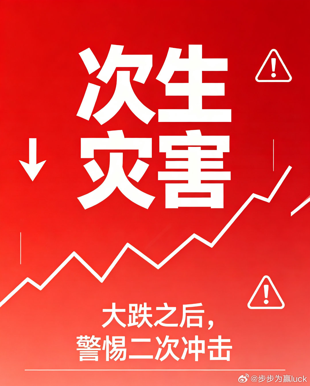 杠杆出清临近尾声！2-3周后，要小心避险板块的次生陷阱种种迹象来看，大科技赛道本