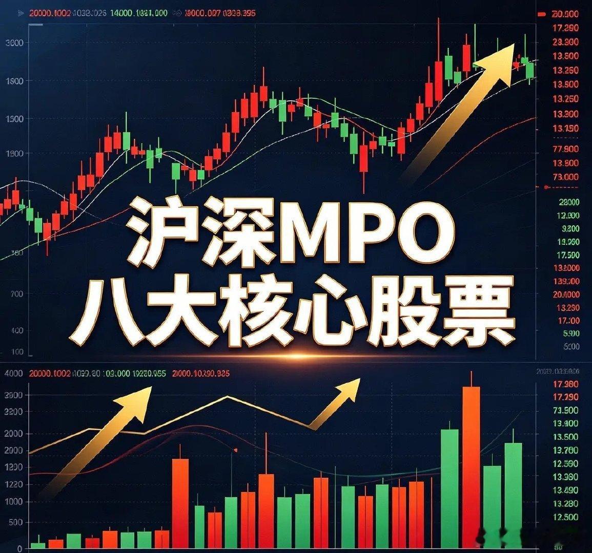 沪深MPO八大核心股票1. 太辰光（300570）：国内MPO行业绝对龙头，全球
