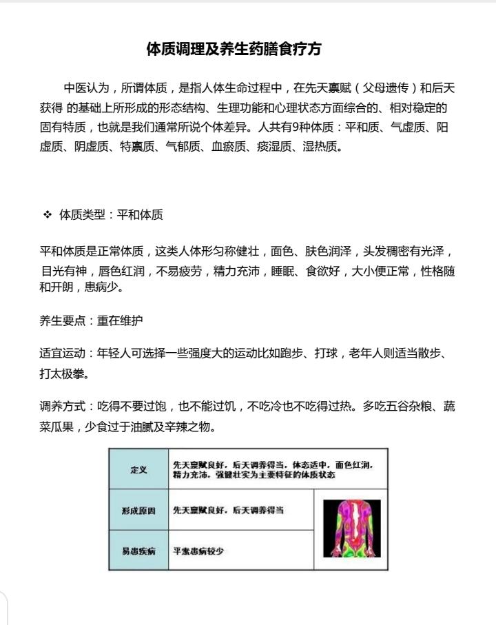 体质调理及养生药膳食疗方