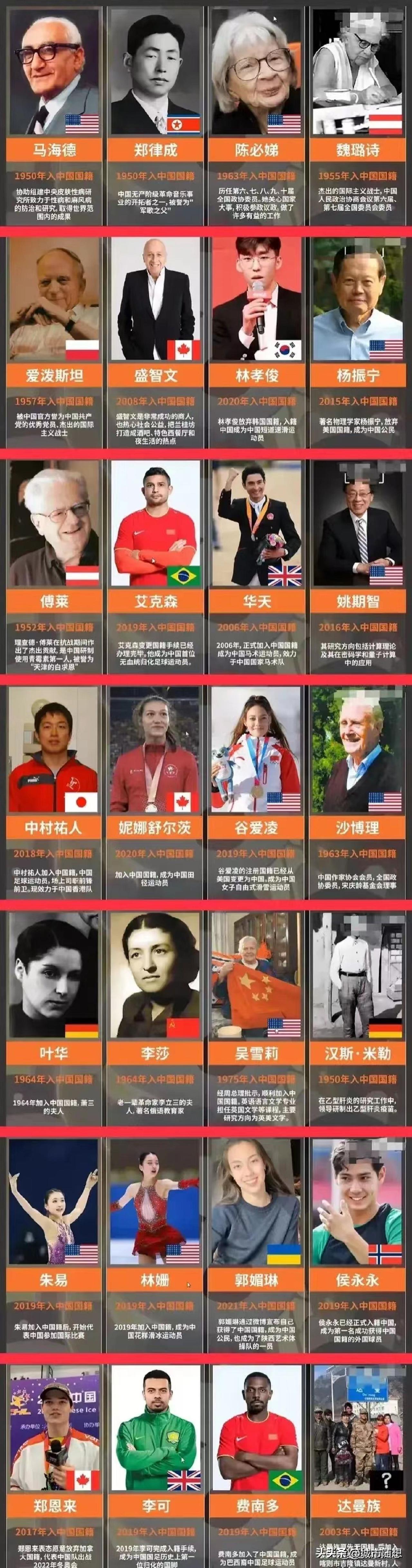 加入中国国籍的“外国名人”一览。

杨振宁2015年放弃美国国籍，回归到了中国国