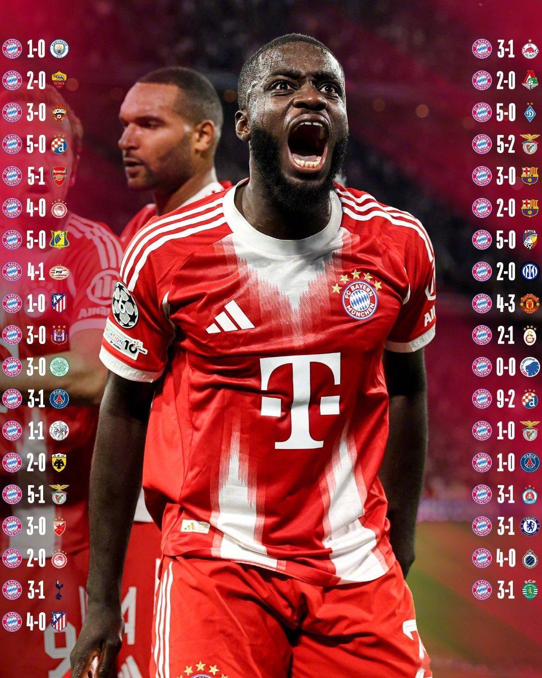 3⃣7⃣场在小组赛或联赛阶段主场比赛中保持不败！如果可以把这个纪录延长，你希望的