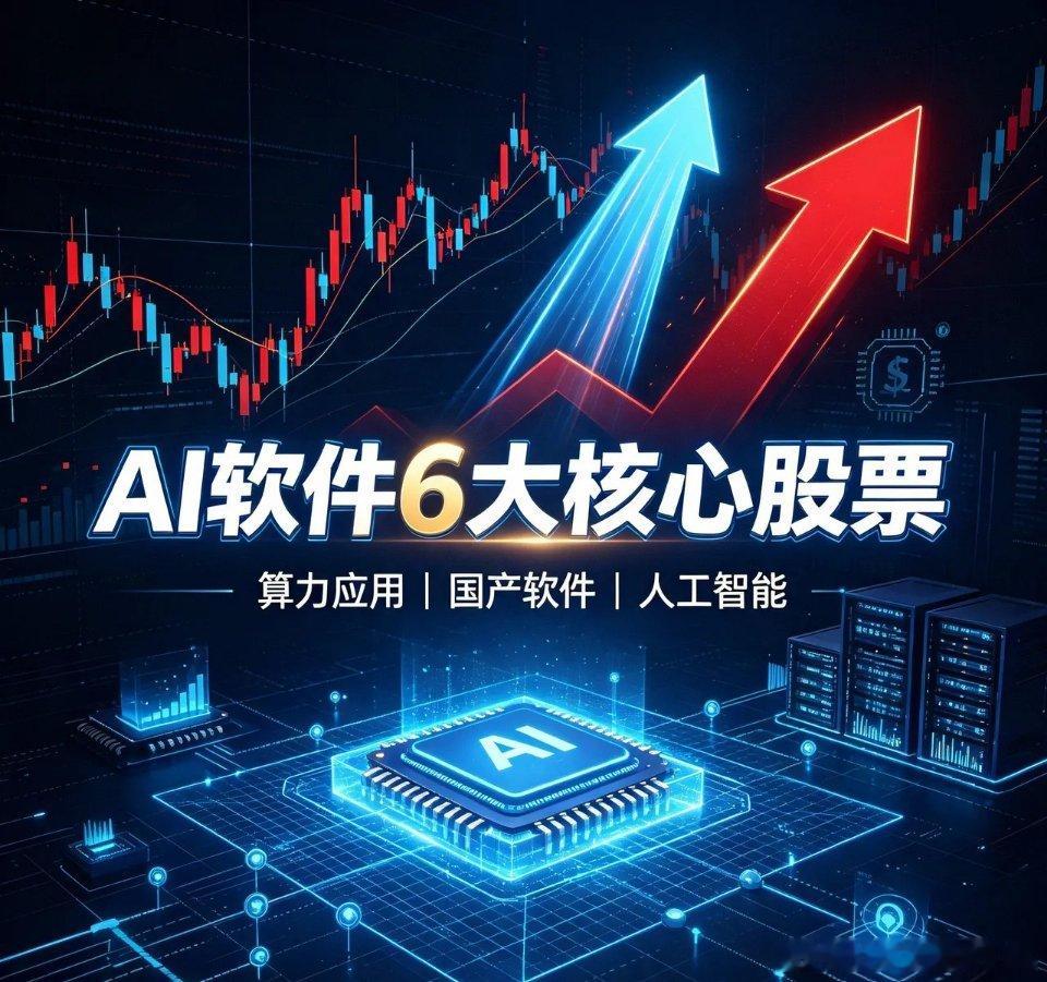 AI软件六大核心龙头｜正宗技术+核心逻辑全梳理1、科大讯飞（002230）｜通用
