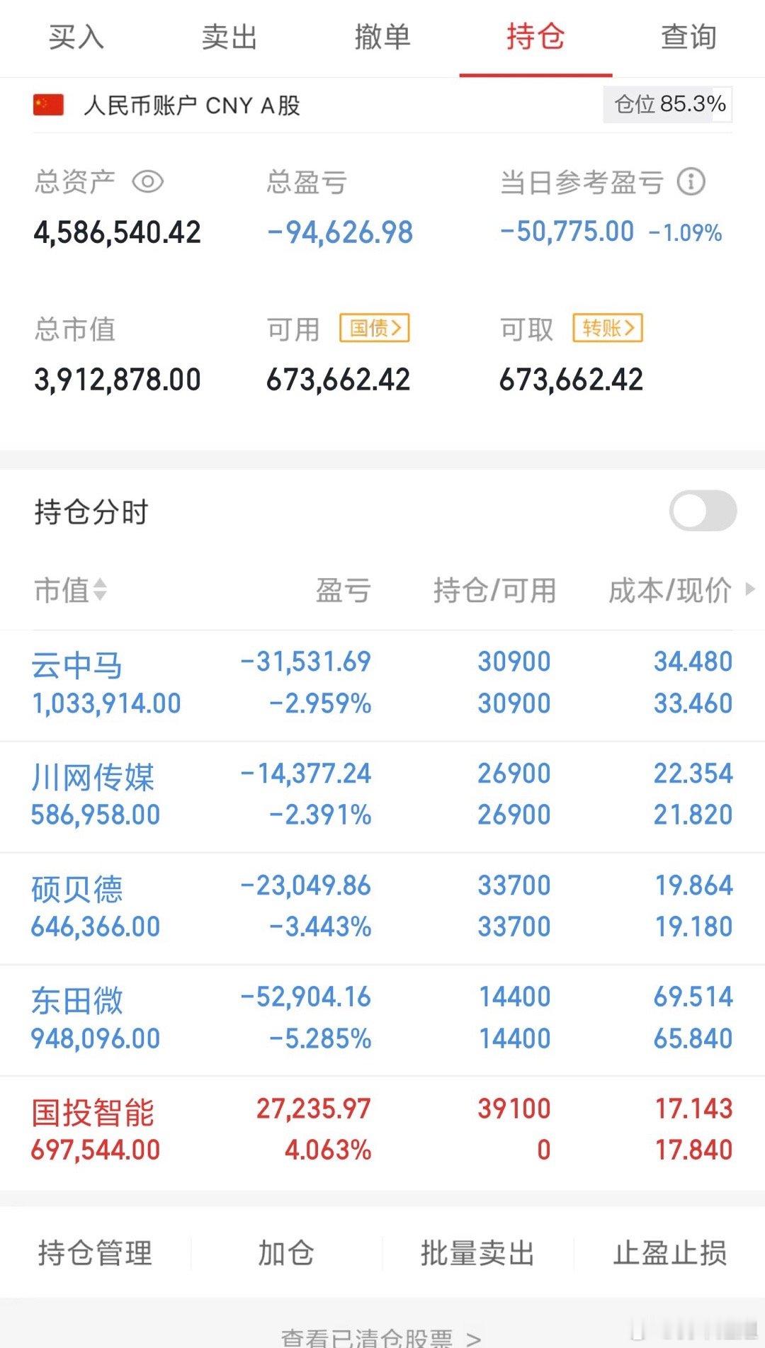 今天大吃面的一天[允悲][允悲] ​​​
