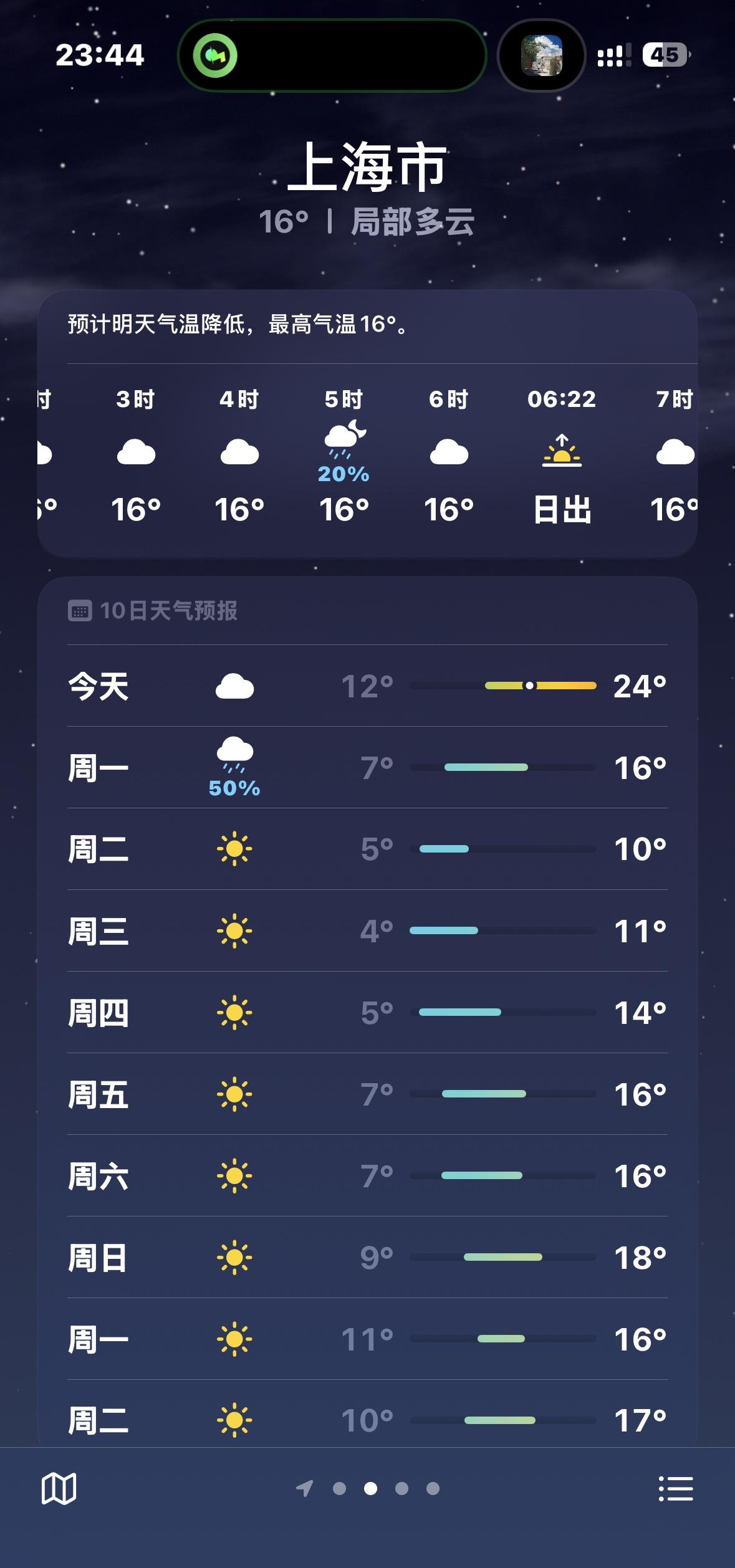这温差明早一起床直接裹着被子上班去了