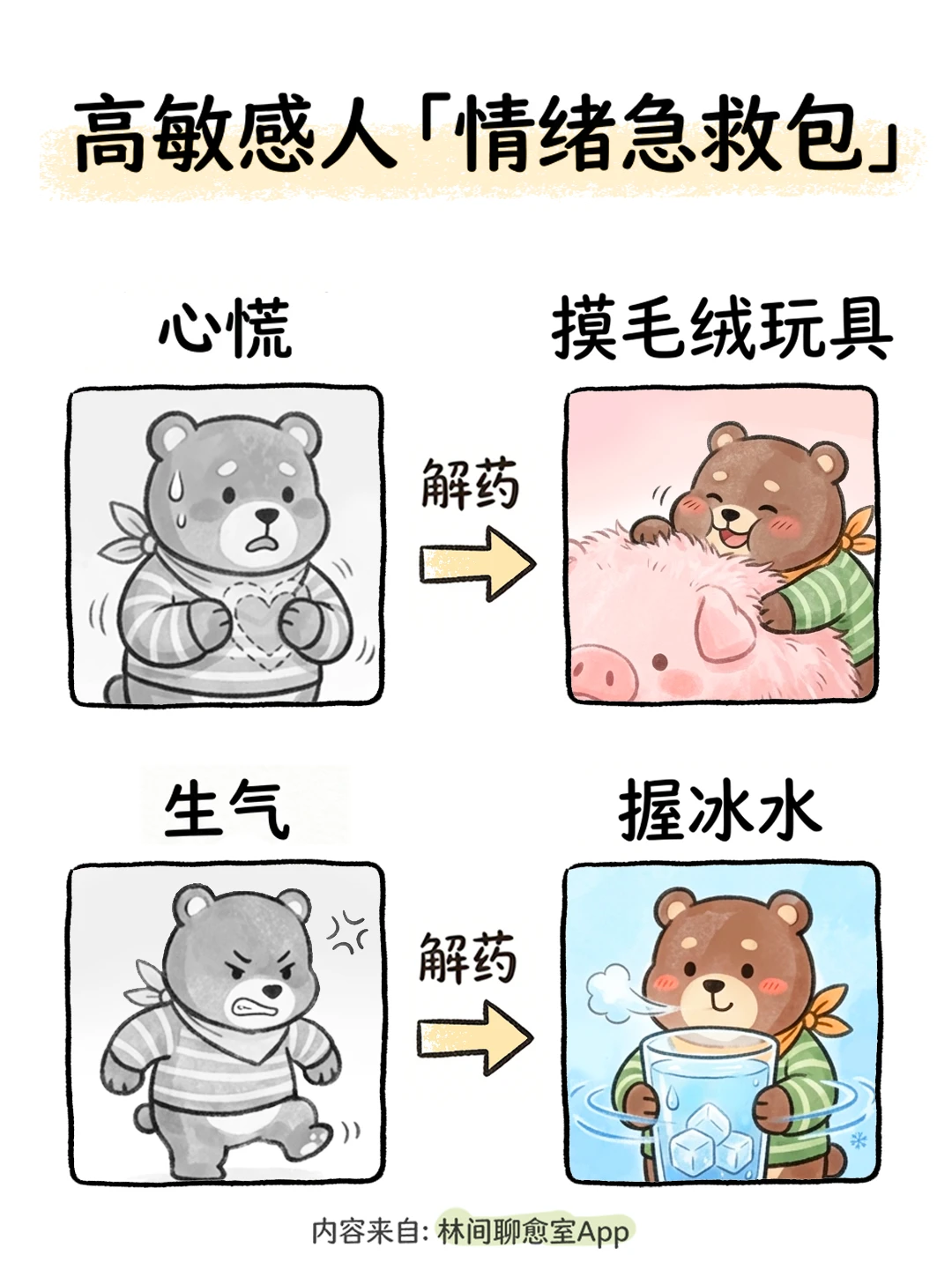 高敏感人的情绪急救包（关键时刻用）