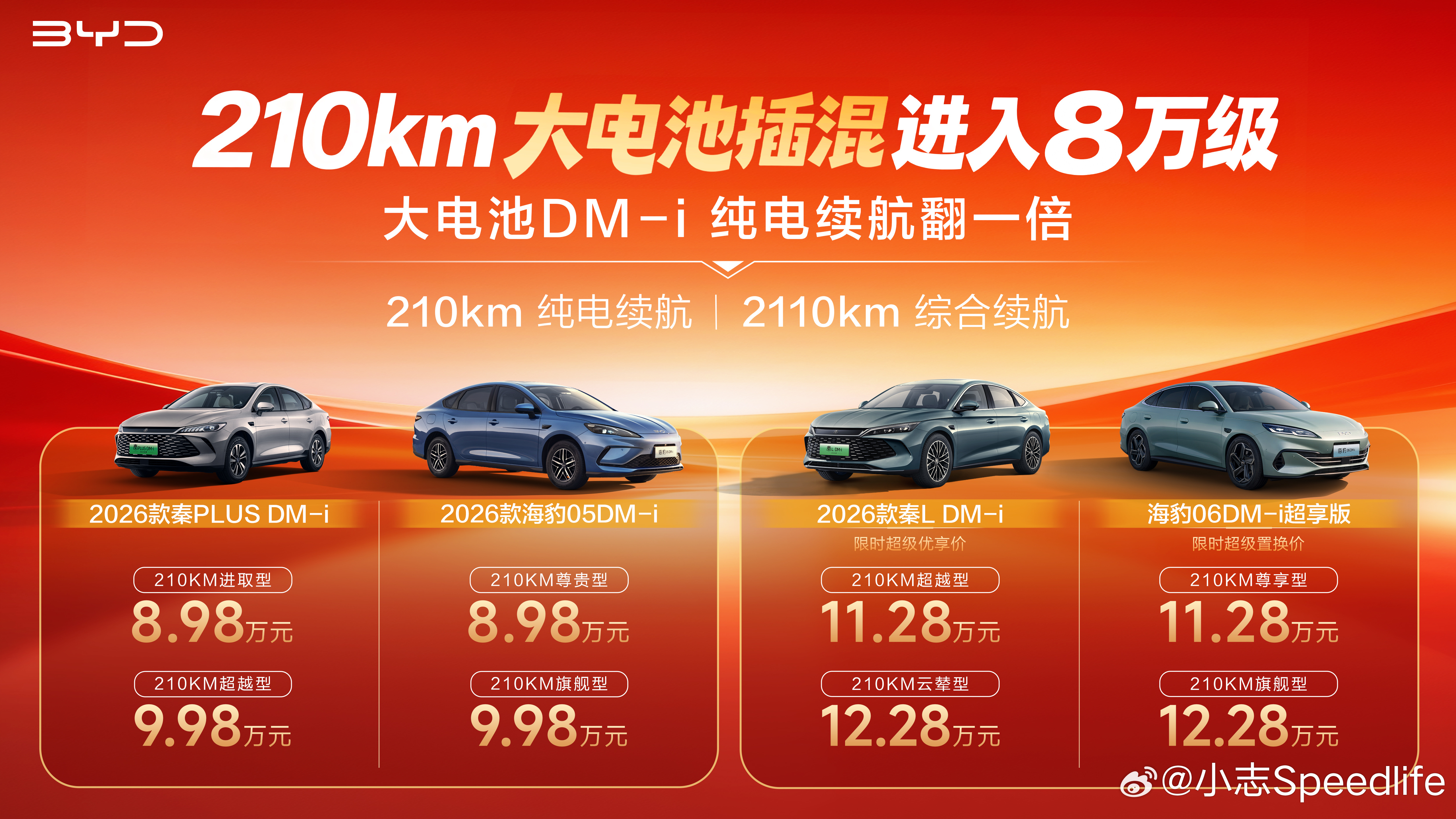 比亚迪新年开局就放大招，开启大电池插混时代：210km纯电续航，8.98万元起！