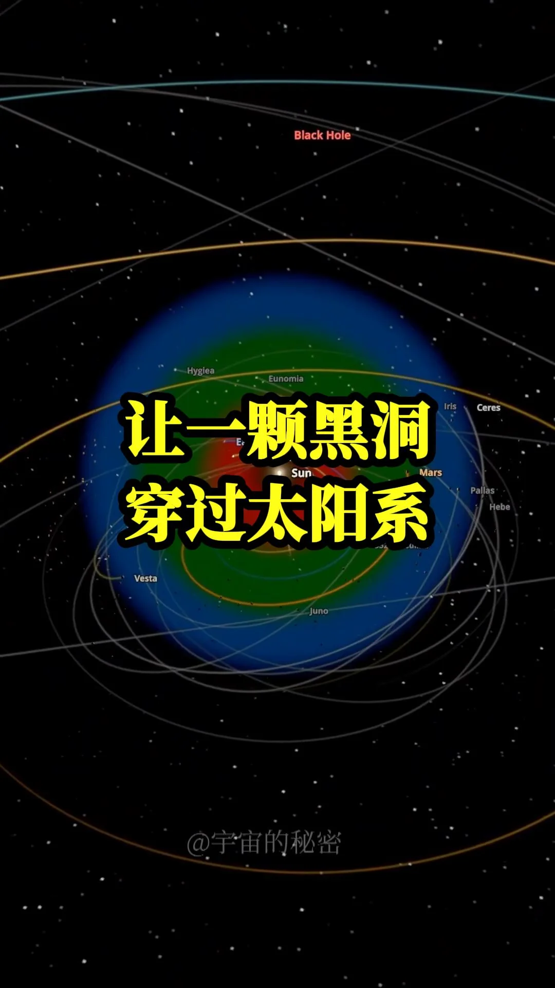 让一颗黑洞穿过太阳系，会怎样？我在宇宙模拟器里尝试把一个比太阳重10倍...